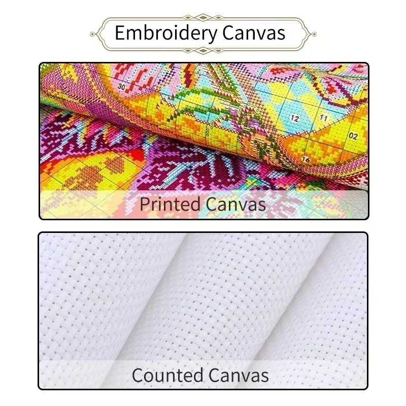 ジョイサンデー プリントクロスステッチキット 自然の妖精のク - Embroidery Xmas Kits のレビューと価格